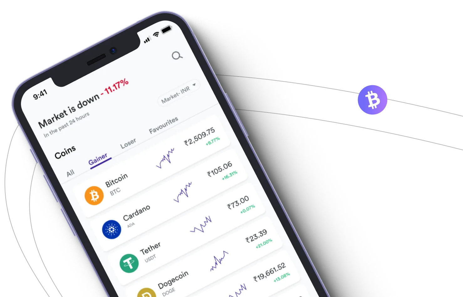 Immediate Trader - Profiteer van de cryptomarkten en verdien met de Immediate Trader